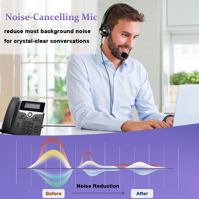 Callez RJ9 Phone Headset with Noise Cancelling Mic & Mute Switch, Corded Telephone Headset for Cisco 8851 8845 8841 8811 7965 7962 7945 7941 7841 7821 6941 6851 Plantronics M12 Office Landline Phones Black