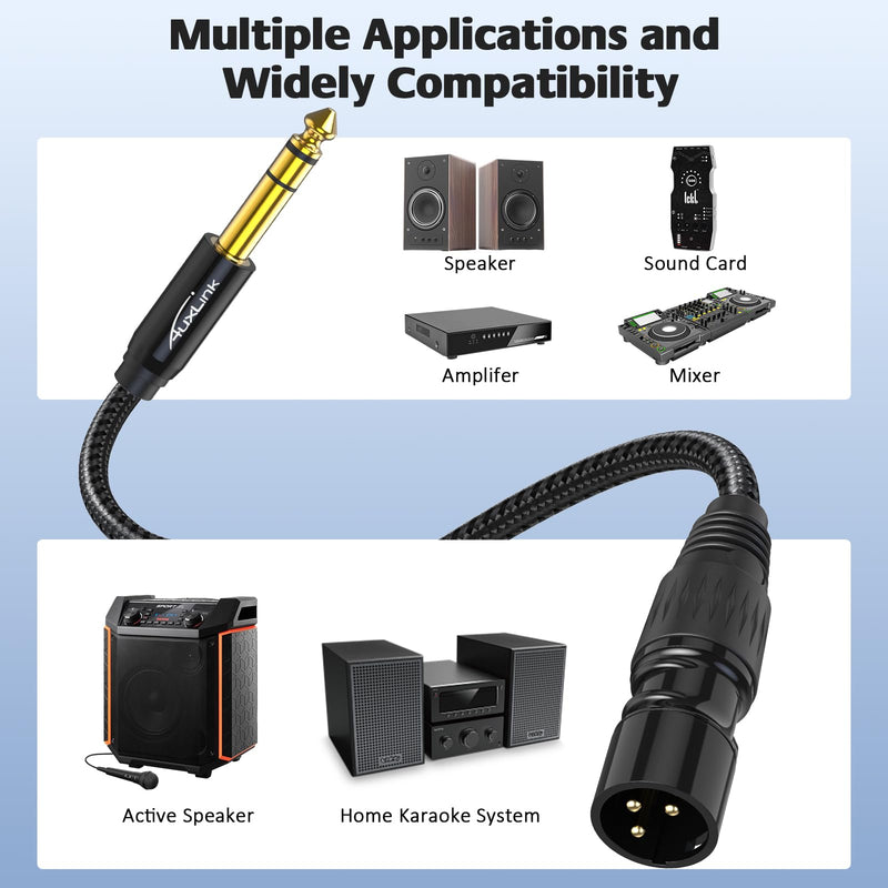 [AUSTRALIA] - XLR Male to 1/4, TRS to 6.35mm 2Packs Gold-Plated Connectors Nylon Braided, Quarter Inch to XLR Male Cable for Speakers, Mixers, Amplifiers - 10ft XLR M ale 10ft 2pack XLR Male to 1/4 Cable 