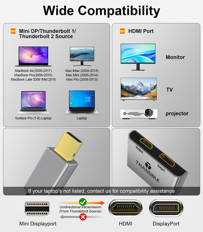 Mini DisplayPort to HDMI Adapter with DisplayPort for Dual Monitor, Thunderbolt 2 to HDMI and DP Female Splitter Extended Display Adapter, Compatible with MacBook Air, Mac iMac, Surface Pro Mini DP to HDMI & DP
