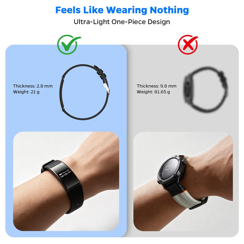 Smart Fitness Tracker Bracelet for Women & Men with Sleep Monitoring | 24/7 Heart Rate & Blood Oxygen Monitor, Activity Tracker with 7-Day Battery, Step Counter, Fitness Watch for Android & iPhone