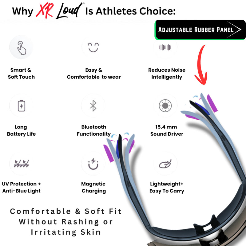 XR Loud™ Athletes AI Glasses, Cycling Multi-Sports Bluetooth Smart Glasses, ChatGPT-Claude-Gem, iThinkLoud, Privacy-Friendly IPX4 UV400 Polarized Anti-Bluelight Noise Reduct Siri Android Voice Assist
