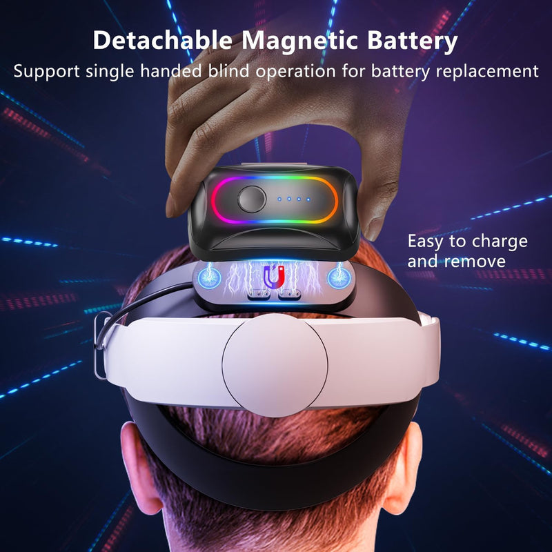 Saqico 10000mAh Magnetic Battery Head Strap Compatible with Meta Oculus Quest 2/3/3S, Cool RGB Battery Pack & Easy to Replace Extend VR Playtime-Premium Comfort & Adjustable, Reduce Facial Stress 10000mAh magnetic heastrap for quest 2/3/3S