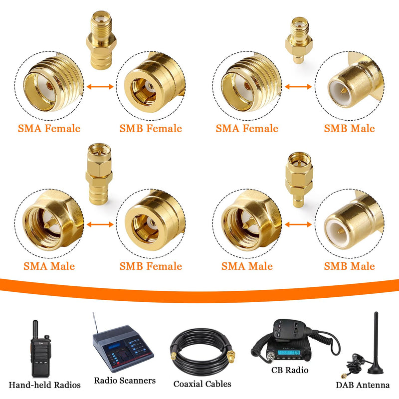 KUOQIY 2 pieces SMA male to SMB female adapter, SMA to SMB adapter, DAB RF radio antenna adapter for DAB car radio antenna