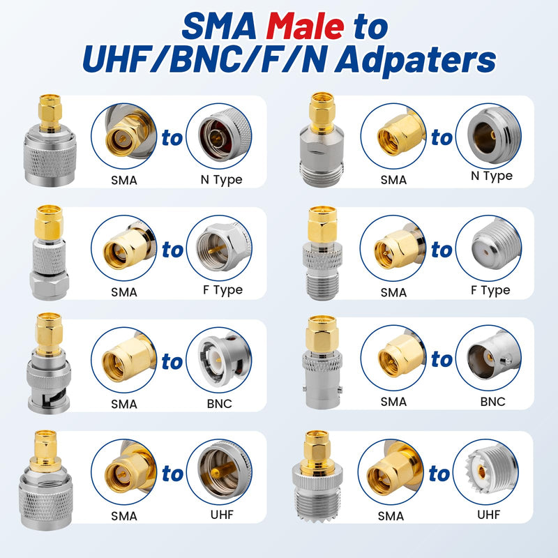 [AUSTRALIA] - Anina 16pcs RF Coaxial Adapter Kit UHF/BNC/N/F to SMA Male/Female Connectors for Ham Radio, Antenna, CCTV, WiFi, GPS, Test Equipment 