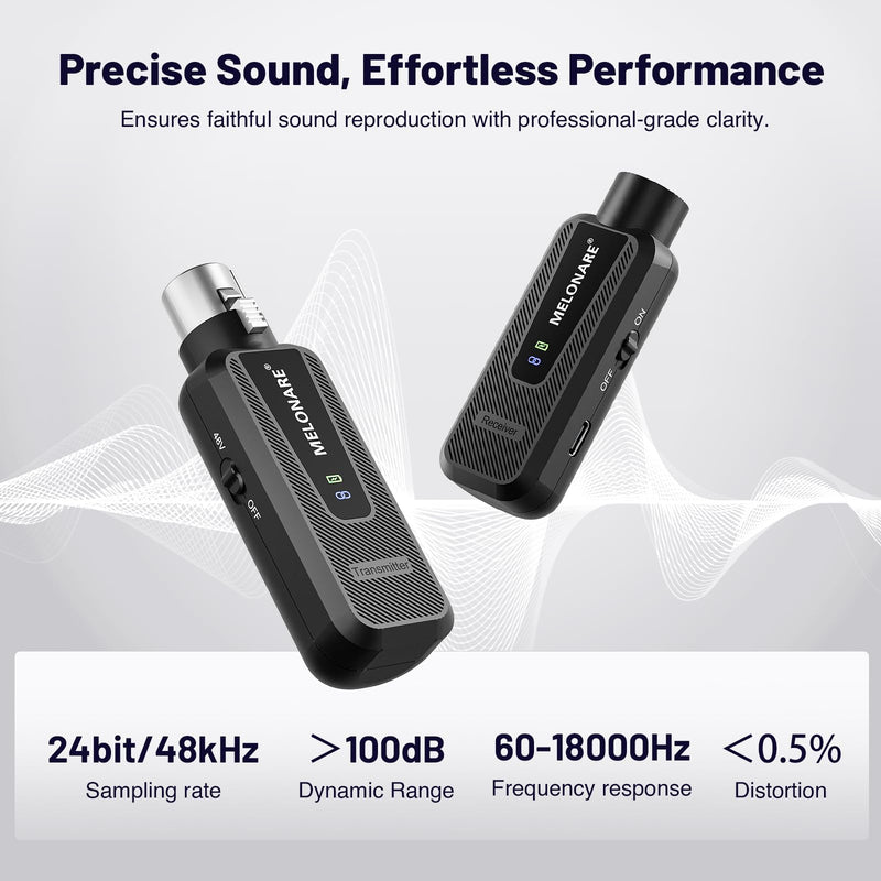 Plug on UHF 900MHz XLR Wireless Microphone Adapter, XLR Wireless Audio Transmitter & Receiver System, 164ft Range, +48V Phantom Power for Mic, Audio Mixer and PA Setup (MX-1)