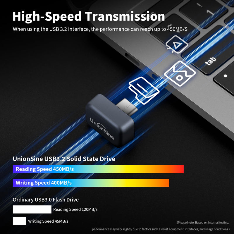 UnionSine USB C Flash Drive 128GB, SSD-Stick for iPhone 15/16/17 Series | USB3.2 Solid State External SSD Up to 450MB/s, Mini Type-C USB Drive forAndroid Phone, Laptop, Tablet
