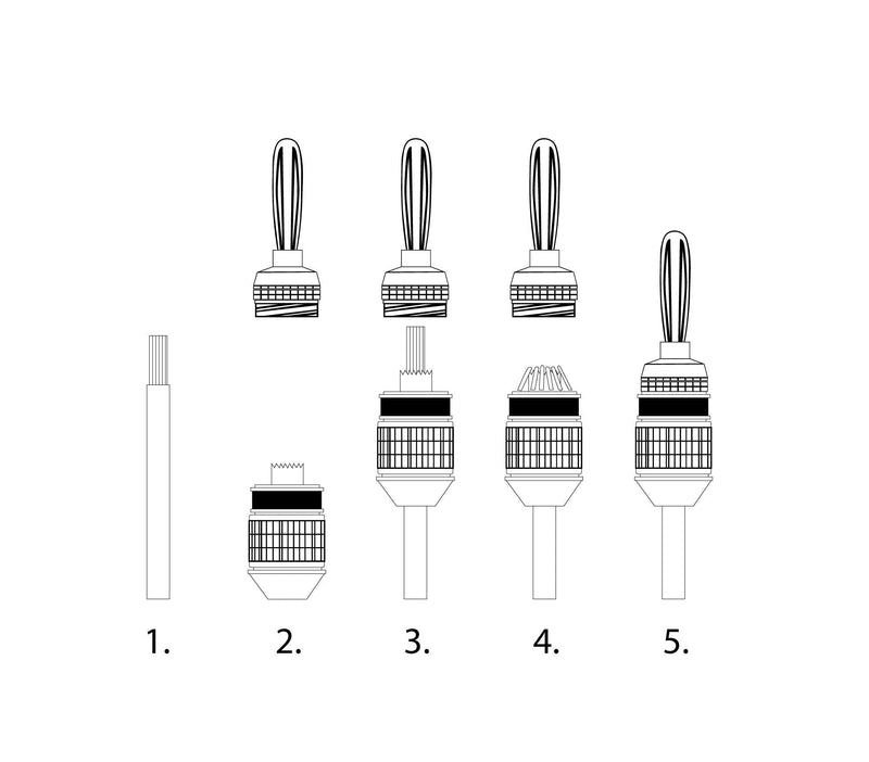 Deadbolt Banana Plugs 6-Pairs by Sewell, Gold Plated Speaker Plugs, Quick Connect, SW-29863-6 6 Pairs Deadbolt Banana Plugs