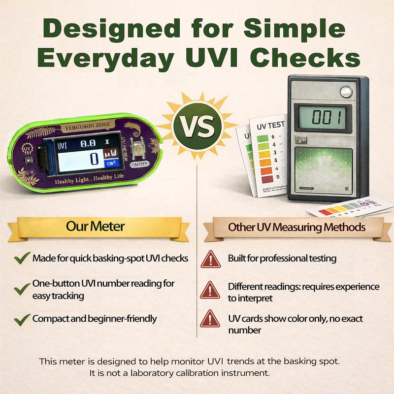 [AUSTRALIA] - Reptile UVI Light Meter – Portable UV Index Reader for Basking Spot Monitoring – Helps Reptile Owners Know When to Replace UV Lamps – for Bearded Dragon, Chameleon & Gecko – Battery Included 1 