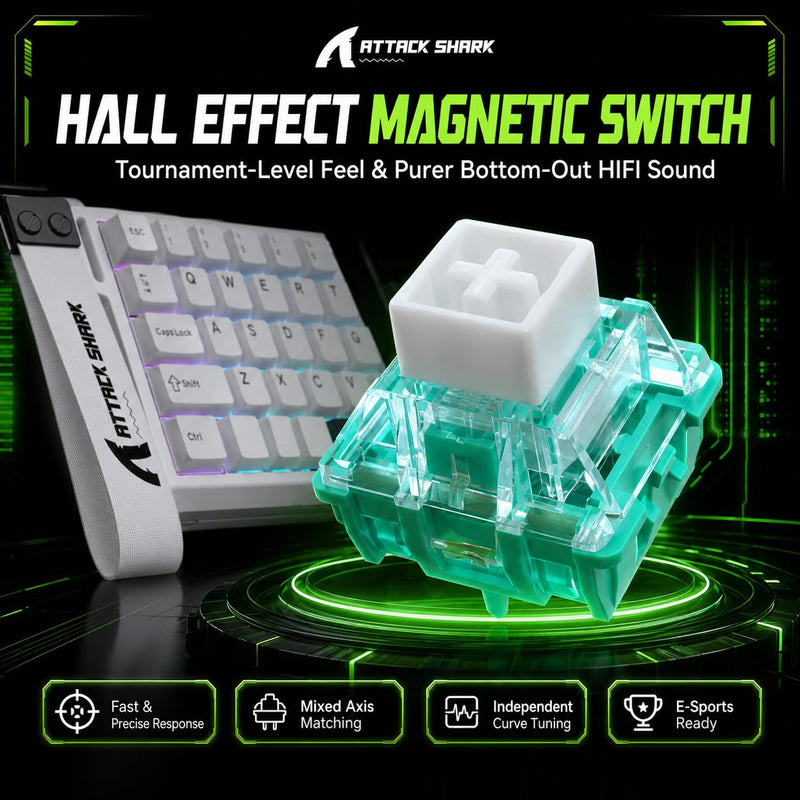ATTACK SHARK M36 HE Gaming Keypad & X11 Wireless Gaming Mouse Combo, 36-Key Magnetic Switch Keyboard, 8000Hz Polling Rate, 0.01mm Rapid Trigger, PAW3311 Sensor, 22,000 DPI, RGB Dock, Gradient Black