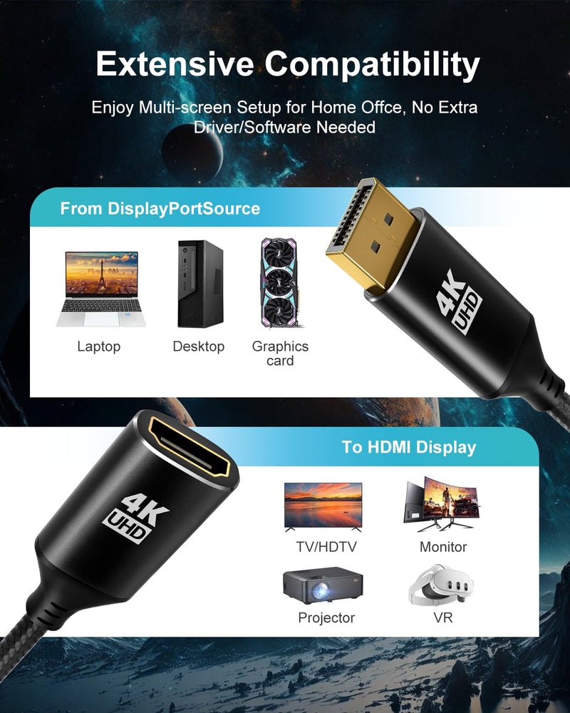 [AUSTRALIA] - RUIZHI 4K Display Port to HDMI Adapter 2Pack,Unidirectional DP to HDMI 2K@60Hz 1080P@120Hz UHD Cable Nylon Braided Aluminum case Converter(Male to Female) Compatible for Dell, Lenovo, HP,GPU, AMD 2-Pack Black 