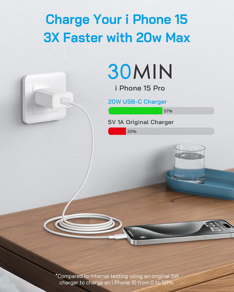 i Phone 15 Charger Fast Charging 3-Pack, 20W USB C Charger Block with 6Ft USB-C to USB-C Charger Cord Compatible with i Phone 15/15 Pro/15 Plus/15 Pro Max, i Pad Pro 12.9" 5/4/3, i Pad Pro 11" & More
