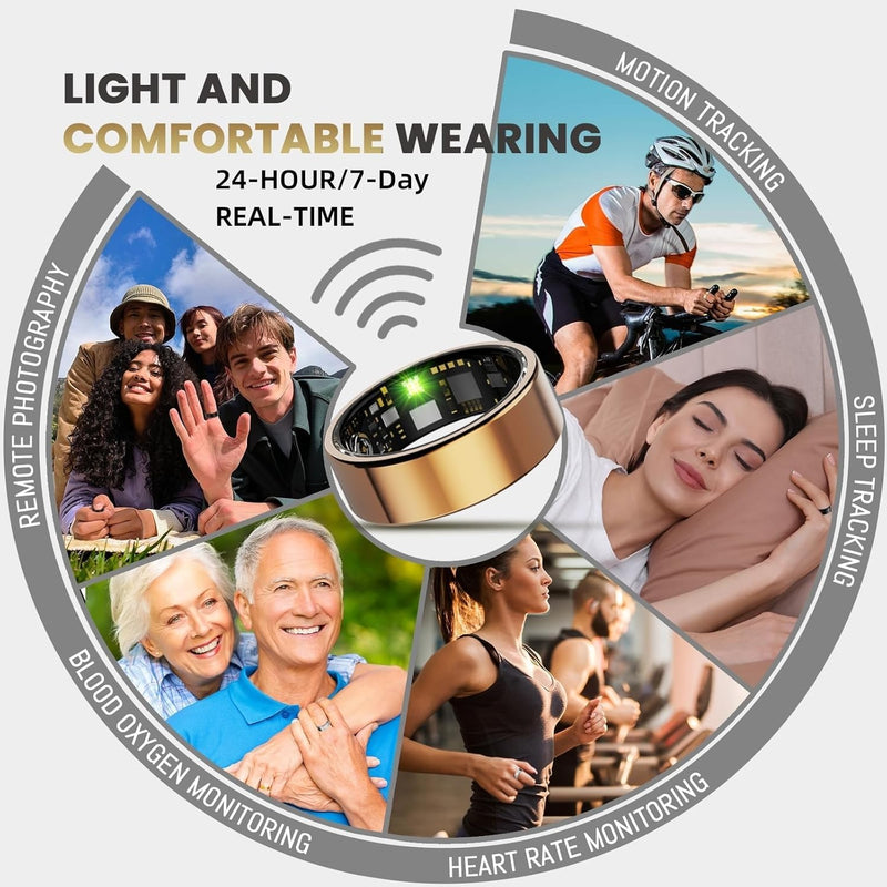 Smart Ring for Women Men, Health Tracker with Heart Rate/Blood Oxygen/Blood Pressure/Sleep Monitoring/Step Counting, IP68 Waterproof Fitness Ring, No App Fees for iPhone & Android (Lavender Pink, 8#) Lavender Pink 8#