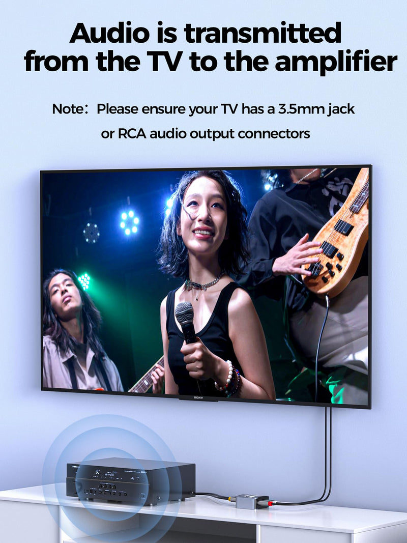 [AUSTRALIA] - Analog to Digital Audio Converter 3.5mm to SPDIF/Coaxial with Optical Cable RCA to Optical for Laptops Desktop Computers to Soundbar ＆ Amplifiers 
