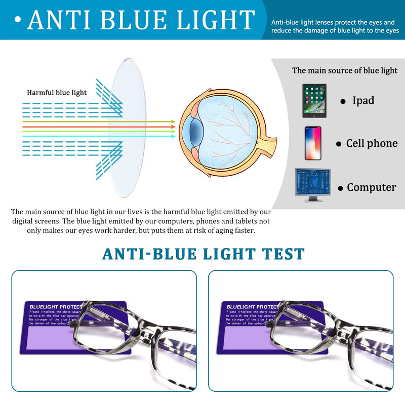 6 Pack Reading Glasses for Women Men, Spring Hinge Eyeglasses Blue Light Blocking Anti Eyestrain Computer Readers 6 Mix C1 1.5 x