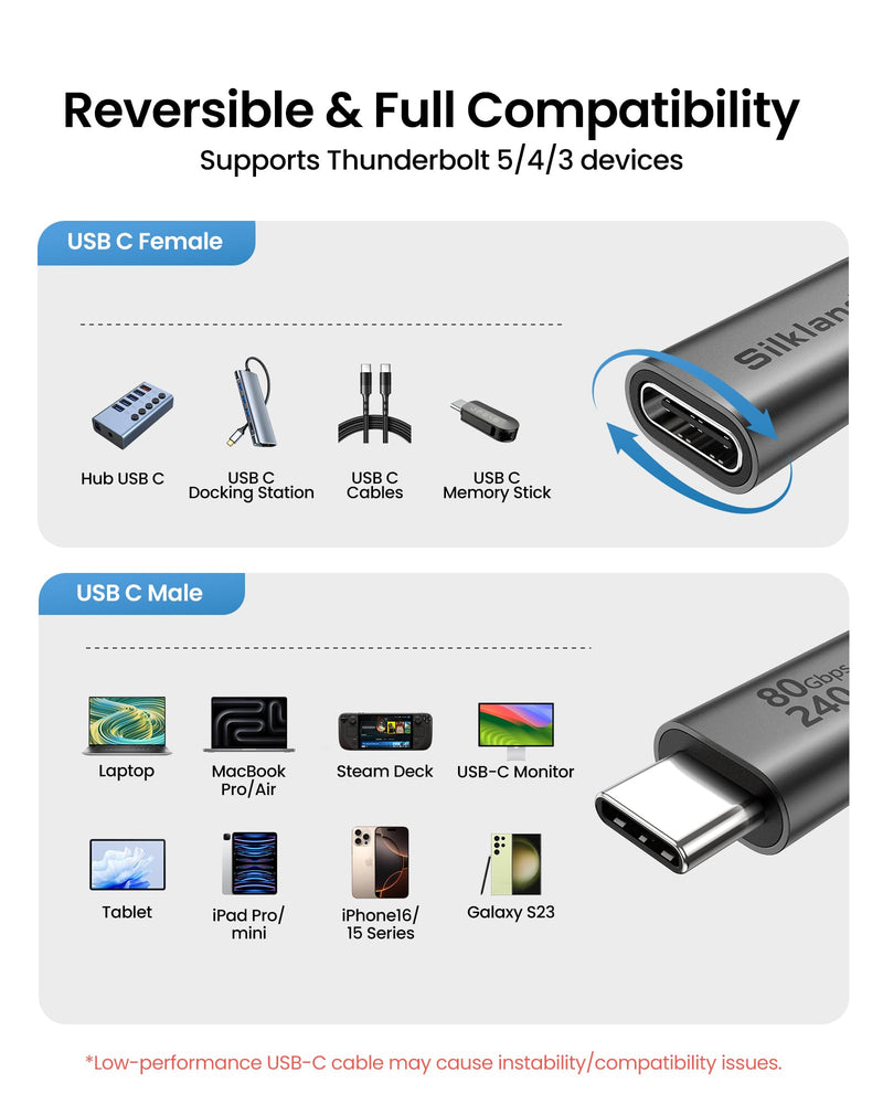 Silkland 80Gbps USB4 USB C Extension Cable 240W for Thunderbolt 5/4, 6.6FT | Male to Female Extender Cord, 8K@60Hz, 4K@540Hz, USB-C Hub, Dock, Monitor, iPhone 17/16, iPad, MacBook, External SSD, 6.6FT 6.6 Feet