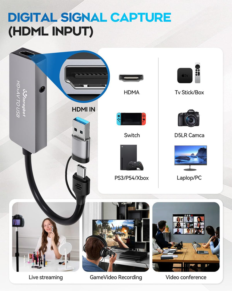[AUSTRALIA] - VHS to Digital Converter, Video Capture Card for VHS/DVD/HI9/AV/Wii, RCA to USB Converter Analog to Digital Adapter for Saving Old Memories RCA/S-Video/HDMI Input (USB-A+USB-C) USB A+USB C 
