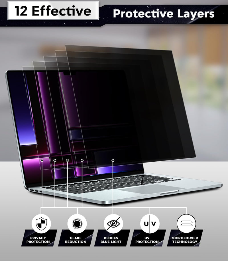 PYS Magnetic Privacy Screen Protector for MacBook Pro 16 Inch (2021-2023,M1,M2,M3,Pro,Max) + Camera Cover Slide 2 Pack and Trackpad Protector 2 Pack – [Matte Anti-Glare] [Reduces Blue Light] MacBook Pro 16 Inch (2021-2023,M1,M2)