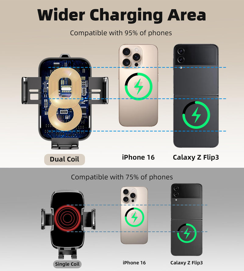 Dual Coil 15W Cup Phone Holder Mount,Wireless Car Charger Auto-Clamping Fast Charging Vent Phone Holders for Your Car for iPhone 17/16/15,Samsung Flip S25 S24 S23 S22 Ultra Black