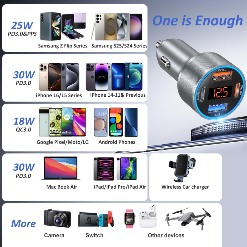Car Charger 5 Pack, 65W 12V USB Multi Port QC/PD 3.0 Fast Charge Cigarette Lighter Adapter Dual USB-C & USB-A Cargador Carro Car Phone Charger Plug for iPhone 17 16 15 14 13 Galaxy Android(Gray) Gray