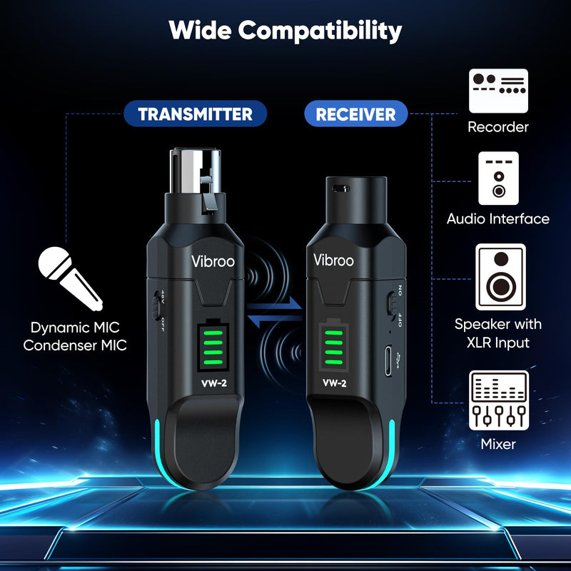 Wireless XLR Transmitter and Receiver - 2.4GHz Wireless Microphone System, 100ft Range, 48V Phantom Power, Ultra-Low Latency for Live Performance, Streaming, Recording