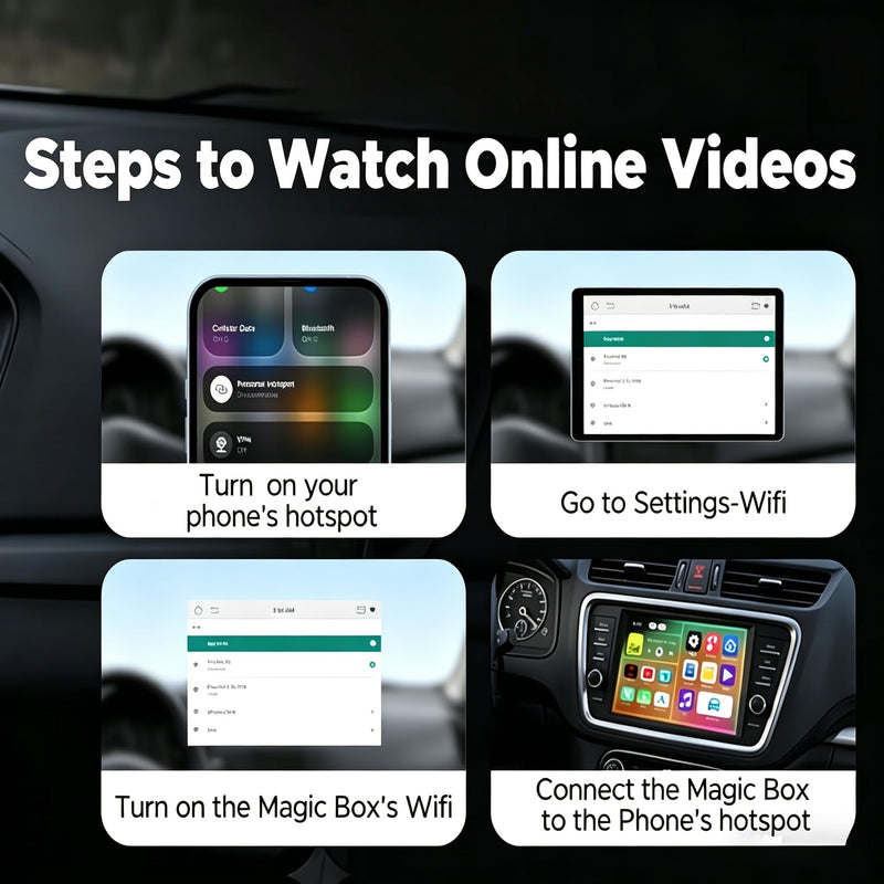 3-in-1 Wireless CarPlay & Android Auto Adapter Magic Video Box Stream for Netflix YouTube TikTok with USB Drive Plug Play for Wired CarPlay Android Auto Cars