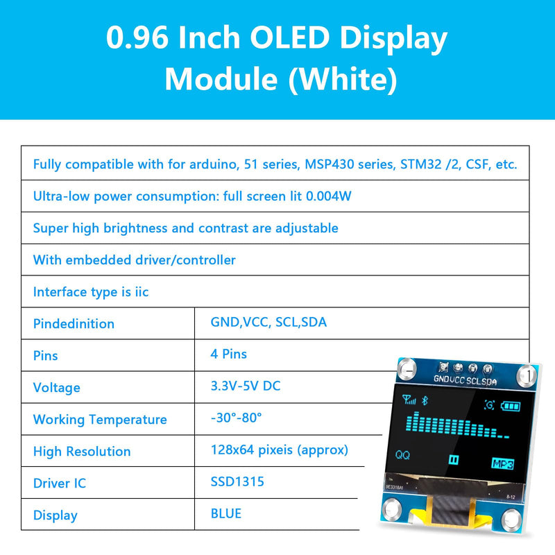 APKLVSR 3 x 0.96 Inch OLED Display I2C 128 x 64 Pixel I2C Screen Display Module, 0.96 Inch OLED Display I2C IIC Screen Display Module Compatible with Arduino Raspberry Pi (White) White