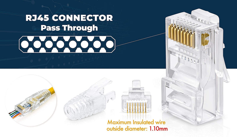 GTZ Bundle – 2 Items: RJ45 Crimp Tool + RJ45 Cat6 Pass Through Connectors and Strain Relief Boots - Pack of 100/100