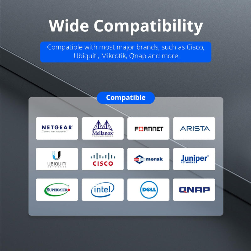 ipolex SFP+ DAC Twinax Cable, 10G Direct Attach Copper(DAC) Patch Passive Cable, for Cisco SFP-H10GB-CU0.25M, Ubiquiti UniFi, Meraki, Mikrotik, and More, 2 Pack 0.25m