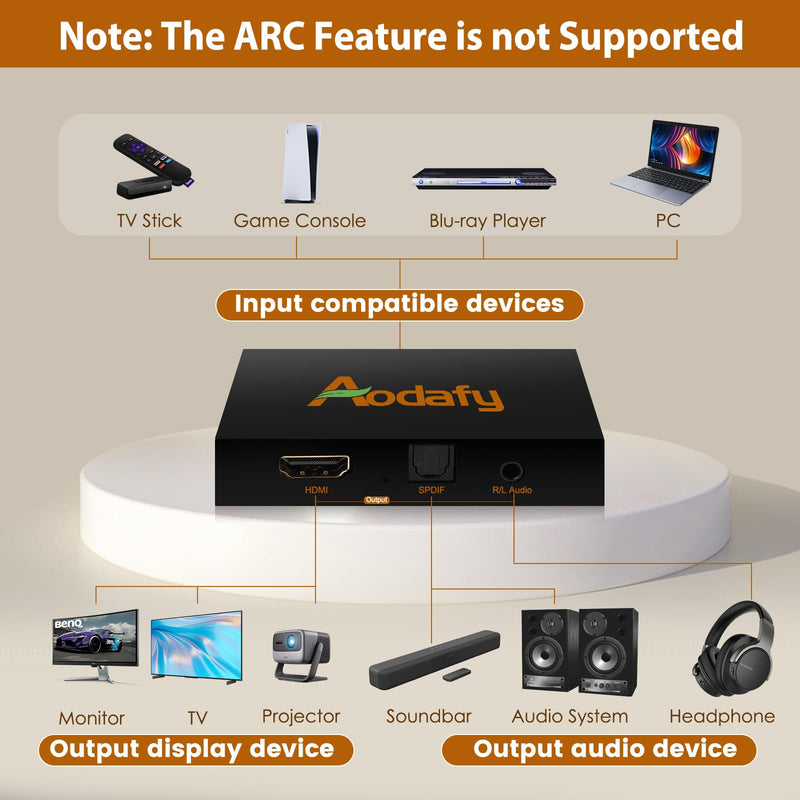 [AUSTRALIA] - HDMI to Optical Audio Adapter, HDMI Audio Extractor to 3.5mm AUX Sound Extractor Splitter, 4K@60Hz Audio Converter Supports HDMI 2.0, HDCP 2.3, for Apple TV, Fire TV PS5, Xbox etc 