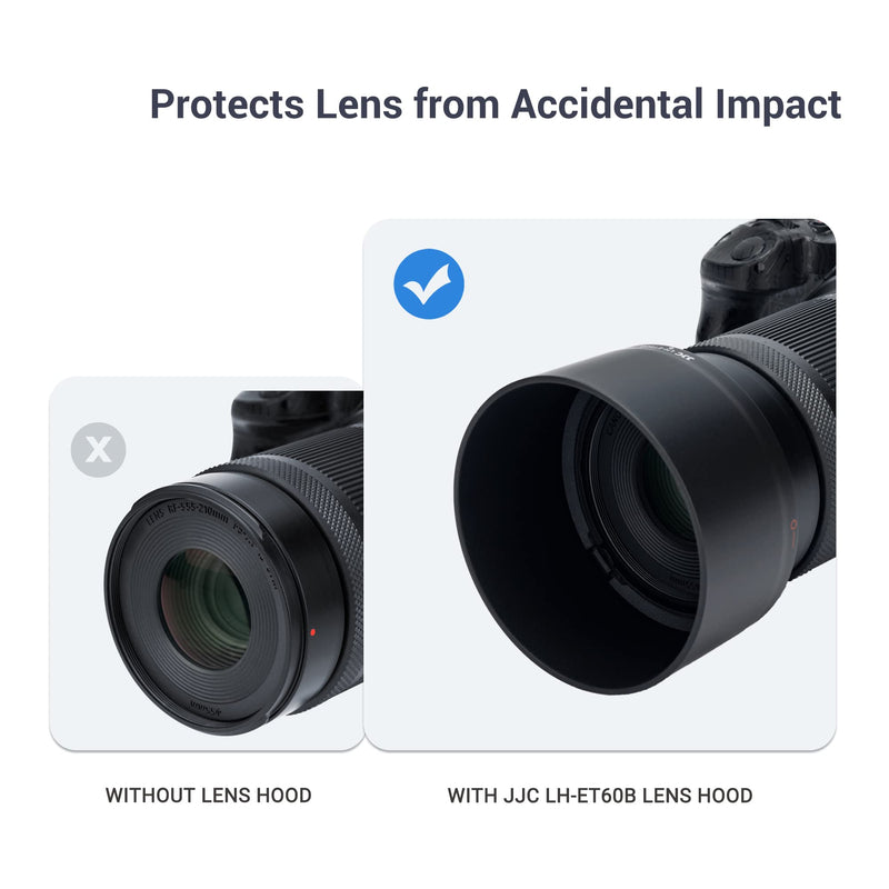 JJC Lens Hood for Canon RF-S 55-210mm F5-7.1 is STM on R50 R100, Reversible Lens Shade Replace Canon ET-60B Lens Hood, Compatible with 55mm Filters and Lens Cap Replace ET-60B