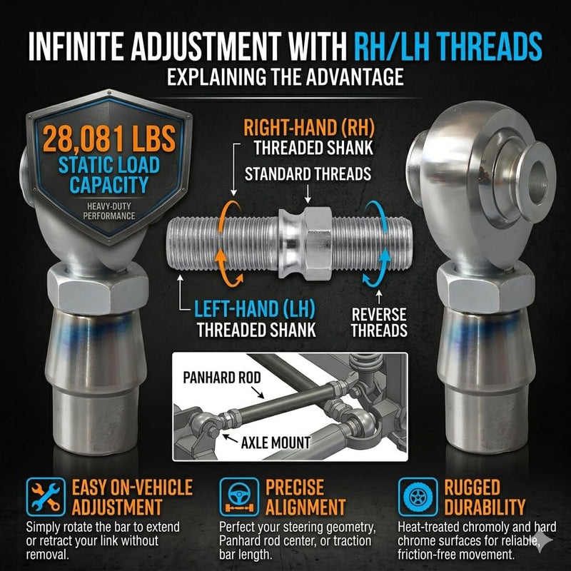 [AUSTRALIA] - Heavy Duty 3/4" Heim Joints Kit, 28,081 lbs Load Chromoly Rod End Set for Panhard Bar, Traction Bars & Steering Linkage, 3/4-16 RH/LH Thread with 1.25" OD Tube Adapters & Misalignment Spacers - 1 Set 3/4-16(RH+LH) Style D 2 