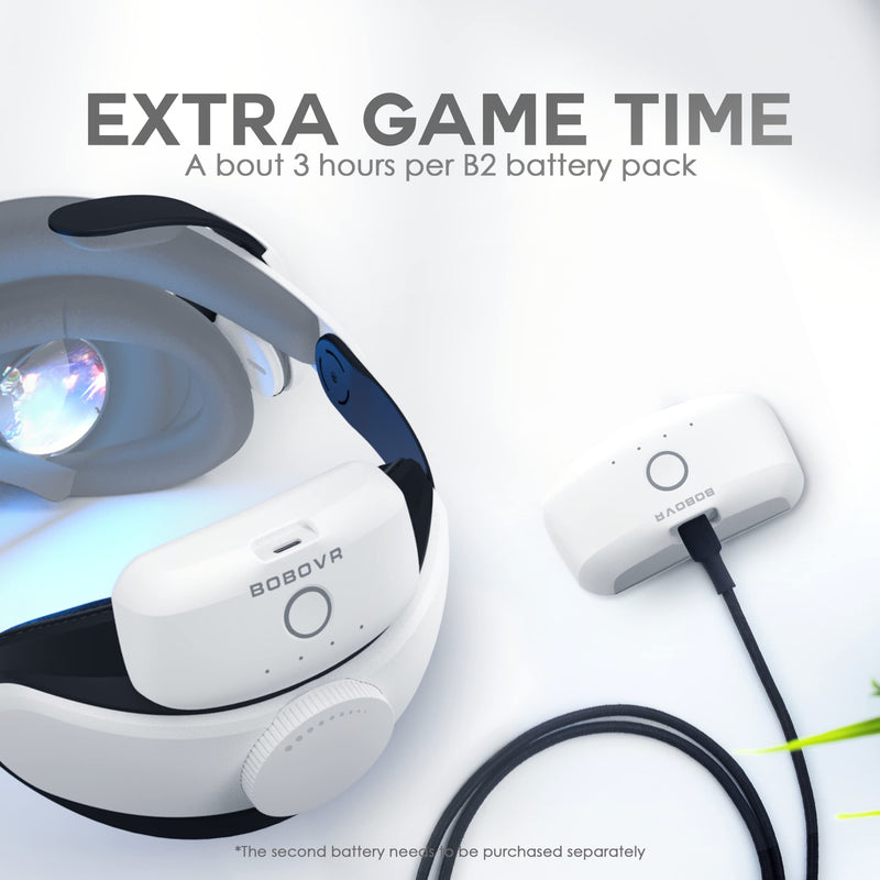 [AUSTRALIA] - BOBOVR M2 Pro Battery Pack Head Strap Accessories, Compatible with Quest 2,Magnetic Connection and Lightweight Design, Replaceable Hot Swap Power Bank 