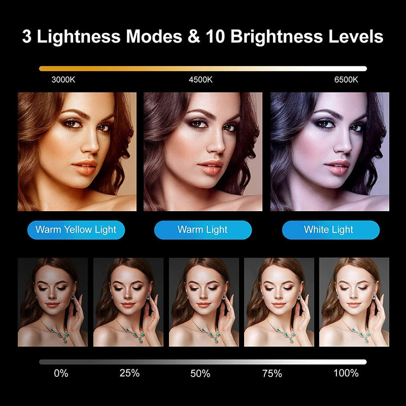 [AUSTRALIA] - Ring Light for Computer, Video Conference Kit, 6" Ring Light with Clamp Mount & 10 Brightness Level，Desktop Light for Remote Meeting, YouTube, Selfie, Makeup, Live Streaming,Business Video Call 
