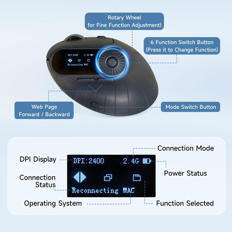 SANWA 2-DP Ergo Mouse with LED Screen + Wireless Trackball Mouse Set, Vertical Mouse Knob Control, Programmable Buttons, Silent Ergonomic Roller Ball Mice, Compatible with Mac, Windows, Laptop, Androi