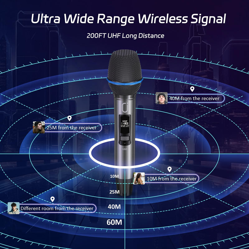 Wireless Microphones, Two UHF Microphones for Karaoke Singing, Rechargeable Dynamic Mic System with Receiver for Church, Party, Meeting, Speech, PA System, Plug and Play 20W