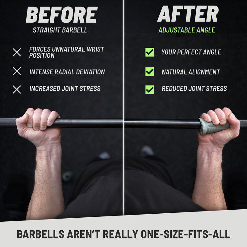 [AUSTRALIA] - N-Gage Grips – Patented Angled Barbell Thick Grips for Joint Support & Muscle Activation – Ergonomic Bar Attachments for Strength Training - Gym Accessories Manufactured in the USA (1 Pair) EZ (The Smaller Grips) 