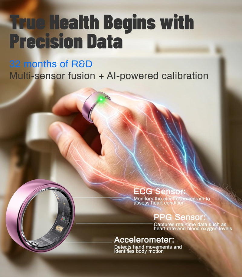 AI Smart Ring for Women Men, Health Ring with AI Health Analysis | Fitness Ring with HRV,Heart Rate,SpO2,Sleep Monitor & Stress, IP68 Waterproof Activity Tracke, No APP Fee (Lavender Pink,9#) Lavender Pink 9#