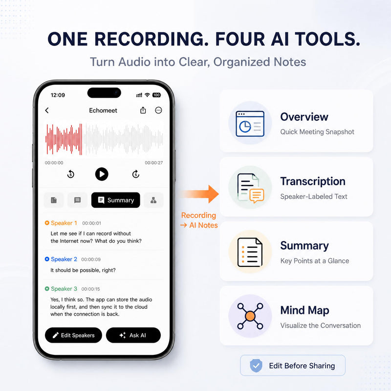 AI Voice Recorder with Transcribe & Summarize for Calls, Meetings & Study | AI Note Taker for Professionals & Teams, 100+ Languages, 360° Magnetic Phone Stand, 1TB Cloud Multi-Device Sync Space Gray