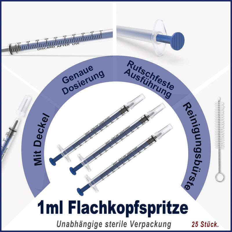 Pack of 25 1 ml Syringes, Plastic Syringes with Caps Individual Packaging, No Needle Syringe with Measurement, Colostrum Syringe for Laboratory, Pet Feeding, Plant Watering, Liquid Measurement (25, 1 1ml
