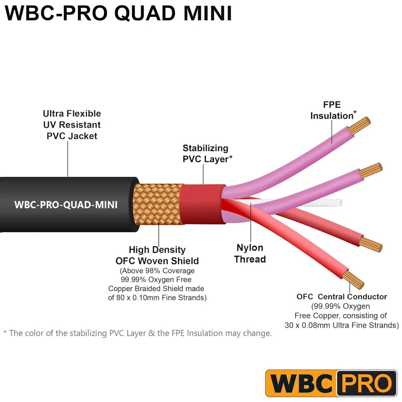 [AUSTRALIA] - WORLDS BEST CABLES 3 Foot - Quad Balanced Connecting Cable CUSTOM MADE using Mogami 2893 wire and Neutrik-Rean NYS231BG 3.5mm Gold Mini TRS Plugs 