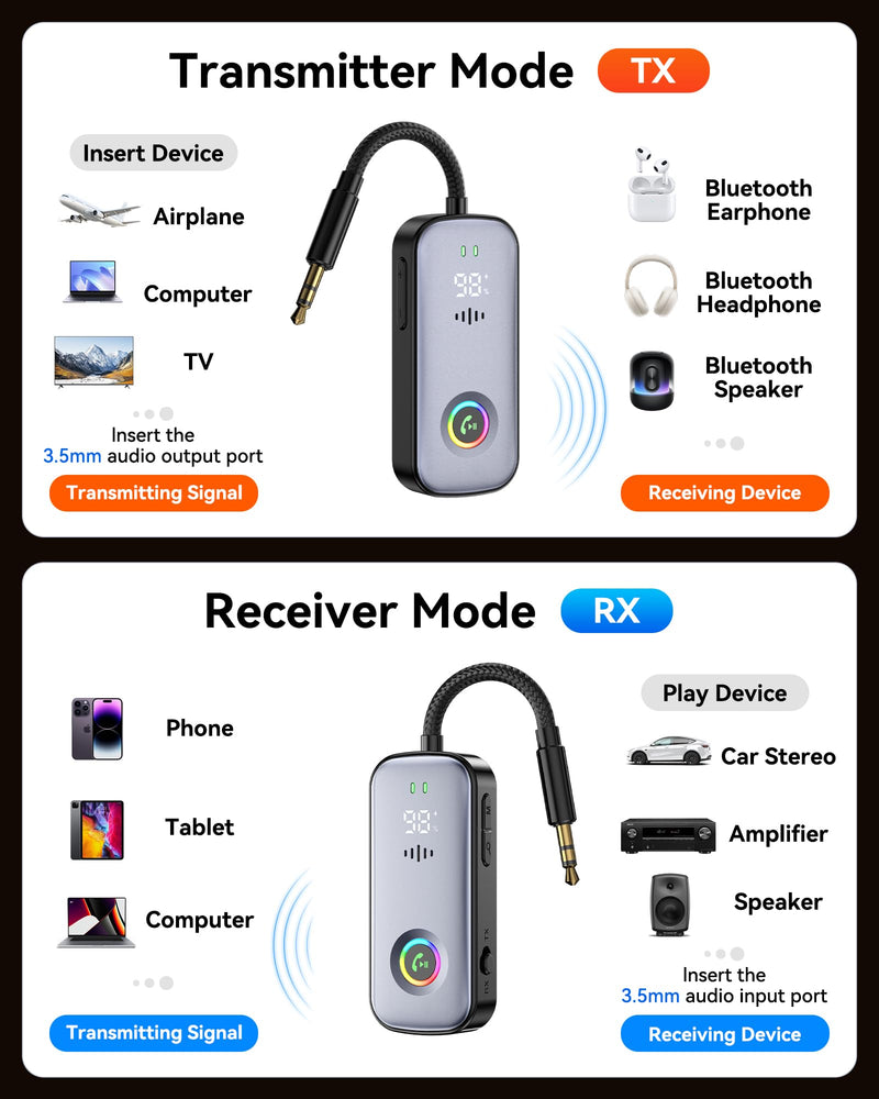 [AUSTRALIA] - 2026 Model 2-in-1 Bluetooth Transmitter Receiver, Low Latency Dual Link Audio Adapter with Battery Display/Built-in Mic, Compatible with TV/PC/Home Stereo/Car/Airplane 