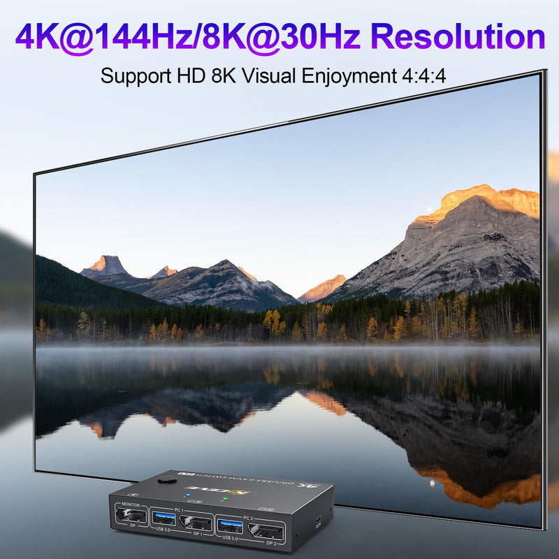 KCEVE KVM Switch 1 Monitor 2 Computers Displayport 4K@144Hz | USB 3.0 KVM Switch Displayport for 2 Computer Share 1 Monitor and 4 USB Devices, Wired Remote(4K DP 2 in 1 out KVM)