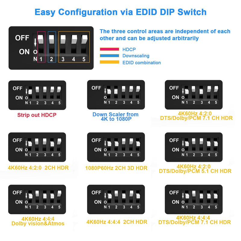 [AUSTRALIA] - HDMI Splitter 1x1 Audio Extractor 4K 60Hz Atmos CEC EDID/Down-Scale/HDCP Switch Fit Various Video- SPDIF 5.1CH Optical Toslink,Stereo Audio Breakout, HDMI Repeater Digital De-embedder Decoder EX11PRO HDMI 2.0 Audio Extractor 