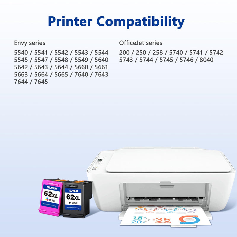 62XL Ink Cartridges Combo Pack Replacement for HP Ink 62 HP 62 Ink 62XL Ink Works with HP Envy 5540 5549 5640 5660 7640 7645 OfficeJet Mobile 250 200 OfficeJet 5740 5741 8040 Printer (2 Pack)