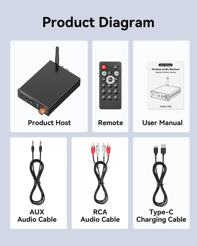 [AUSTRALIA] - Bluetooth 6.0 Receiver, Hi-Fi Adapter with Wireless Long-Range Low-Latency, Suitable for Home Audio Music Streaming Stereo Systems/Home Speakers, Featuring AUX 3.5mm/RCA, USB Playback 