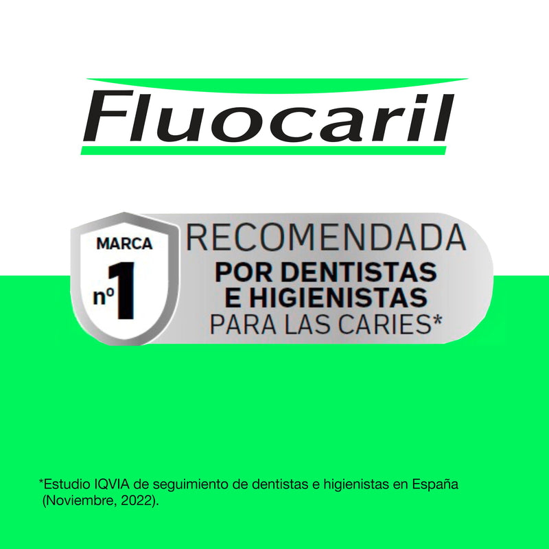 Fluocaril Pasta 250 125 ml Mint 125 ml (1er Pack)