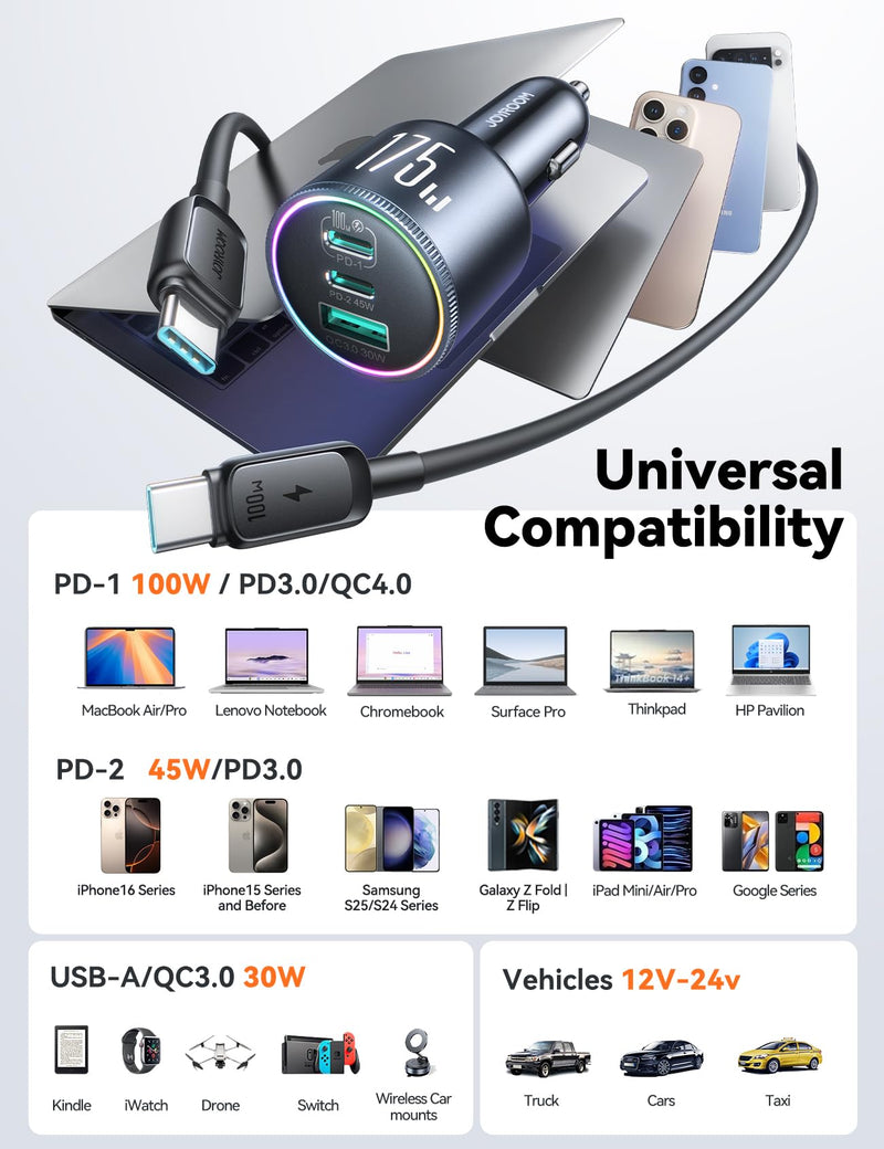 JOYROOM 175W Car Charger USB C Fast Charge, 3-Port Super Fast Car Charger | [GaN] PD100W+PD45W+QC30W, Car Cigarette Lighter USB Charger with 100W USB-C Cable for iPhone, Samsung, Pixel, MacBook, iPad 175W-BLACK