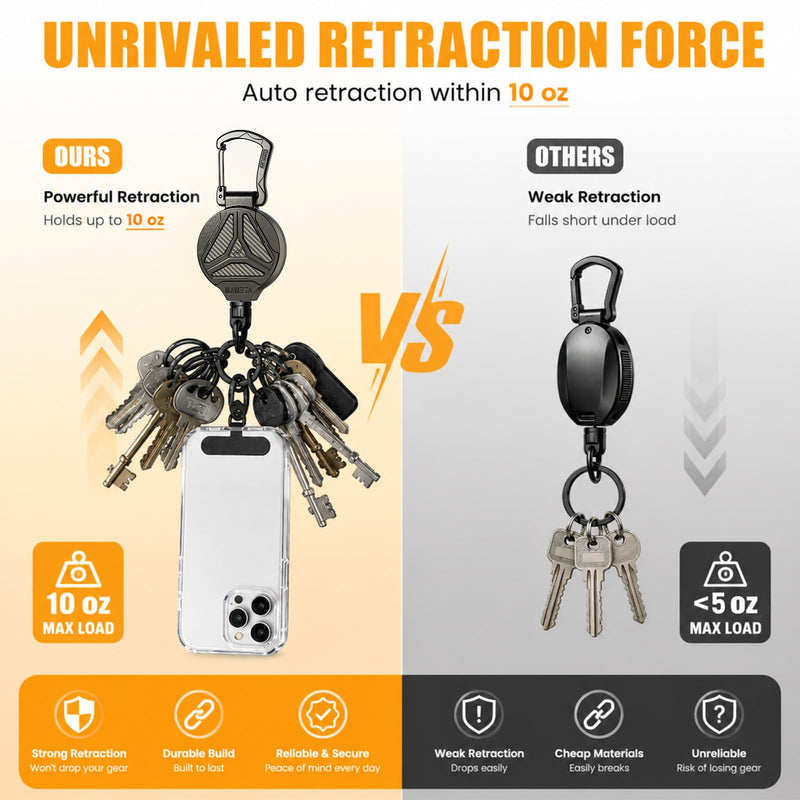 Magnetic Anti Theft Phone Strap, Retractable Steel Cell Phone Lanyard with Heavy Duty 1