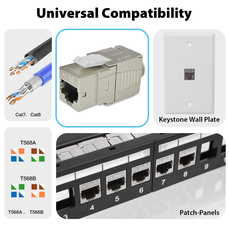 Cyberguys CAT 8 Connector Shielded 180° Keystone Jack 5-Pack, 40Gbps High-Speed RJ45 Ethernet Jack GoldPlated Contacts, Universal Compatibility CAT8/CAT7/CAT6A Cables, Easy Snap-On Design