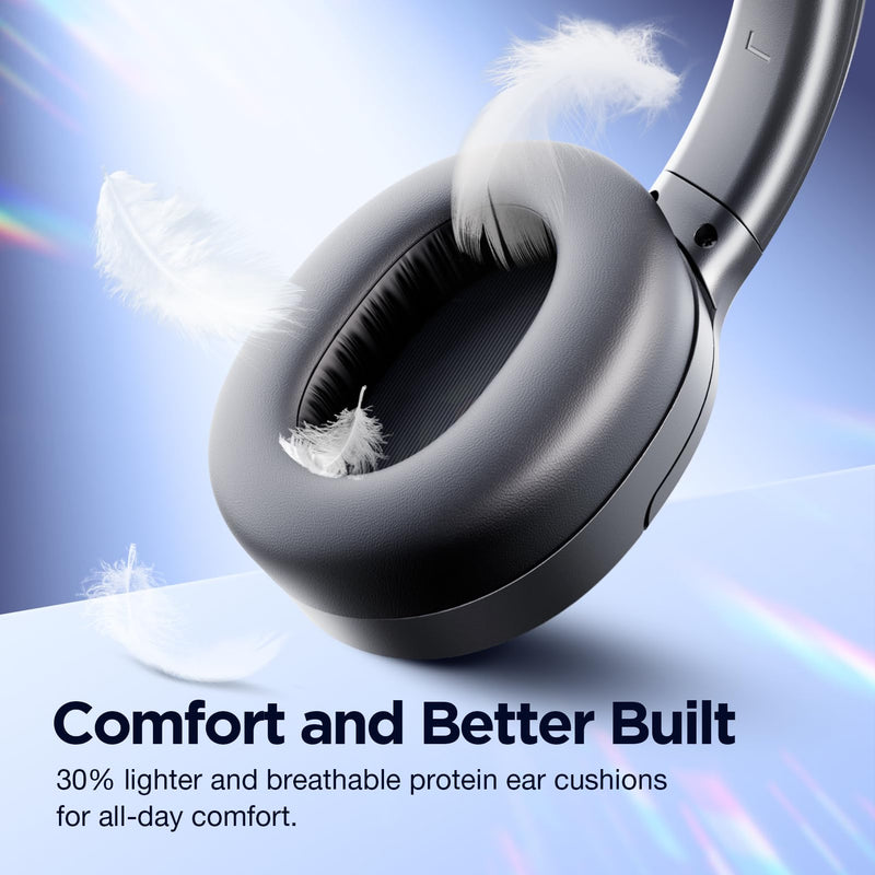 [AUSTRALIA] - Upgrade Pro‑level Hybrid Active Noise Cancelling Headphones with HD Sound, Wireless Bluetooth Headphones Over The Ear Unequaled Comfort, Vivid Deep Bass, for Home Office Travel Birthday Gift, Black 